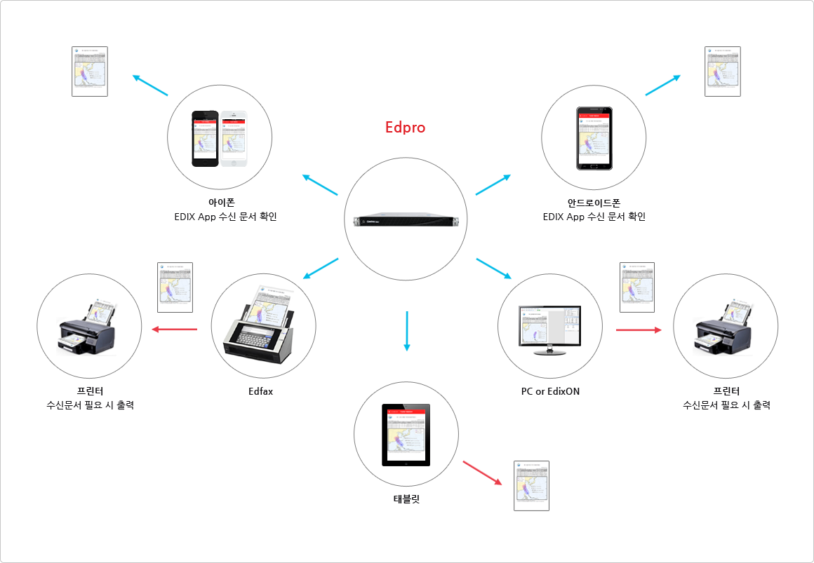 8ac822984836bfe87eaf6d29af27b20f_1664354641_8625.png 8ac822984836bfe87eaf6d29af27b20f_1664354641_8625.png
