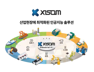 산업현장 최적화 인공지능 솔루션