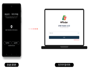 휴대폰분실보호(MFinder)