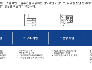 경비관리 솔루션